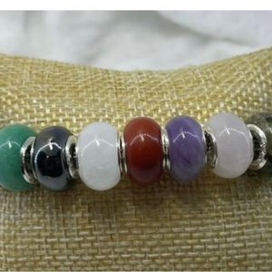 Natural healing stones Tigers eye, Quartz, amethyst, jade, turquoise for Pandora